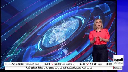 تسريب وثائق عن استعدادات إسرائيل لضرب إيران.. والـCIA تحقق