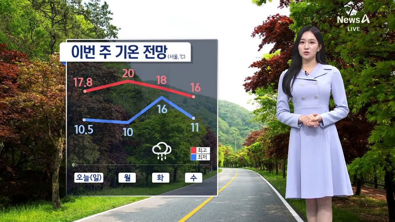 [날씨]내일 아침 서울 10도 ‘쌀쌀’…남부·제주 비
