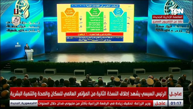 الرئيس السيسي يشهد افتتاح المؤتمر العالمي للسكان والصحة والتنمية البشرية في نسخته الثانية