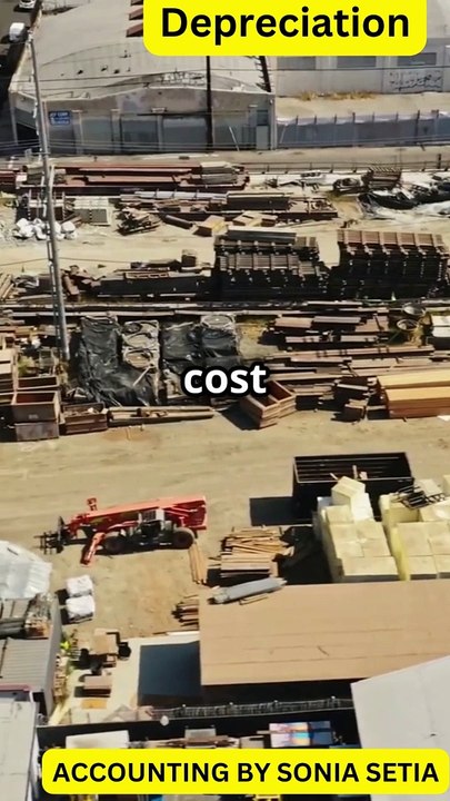 DEPRECIATION AND ACCOUNTING FOR DEPRECIATION.