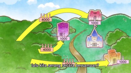 NONTON ANIME SUB INDO DI KURAMANIME.RED