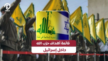قائمة أهداف حزب الله داخل إسرائيل