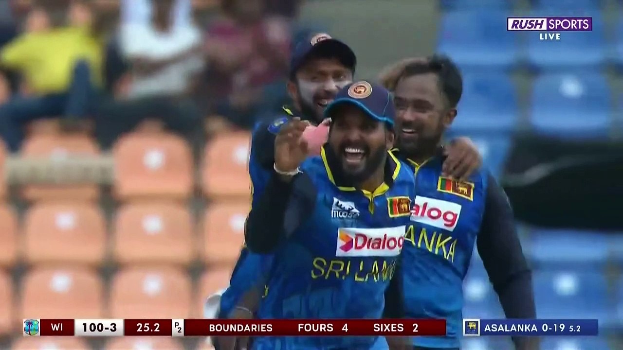 WINDIES LOSE