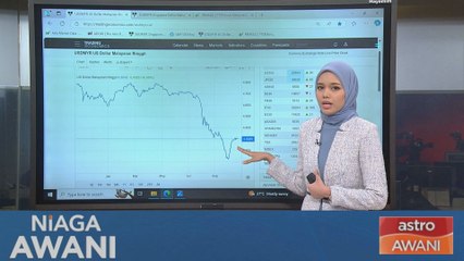 [DATA & STATISTIK] Prestasi ringgit setakat 21 Oktober 2024