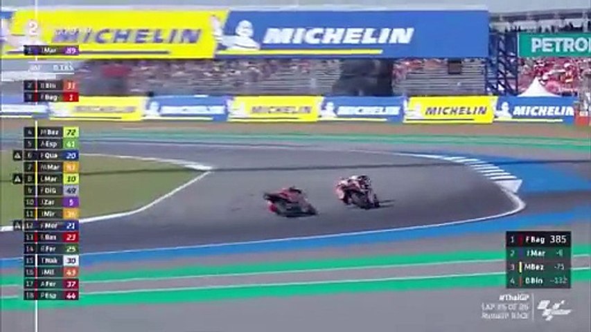 MotoGP Buriram 2023: Momen Epik dalam Perebutan Gelar Antara Bagnaia dan Martin