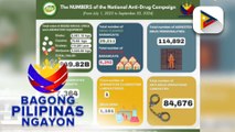 Aabot sa P49.82-B halaga ng droga nasamsam sa ilalim ng Marcos admin