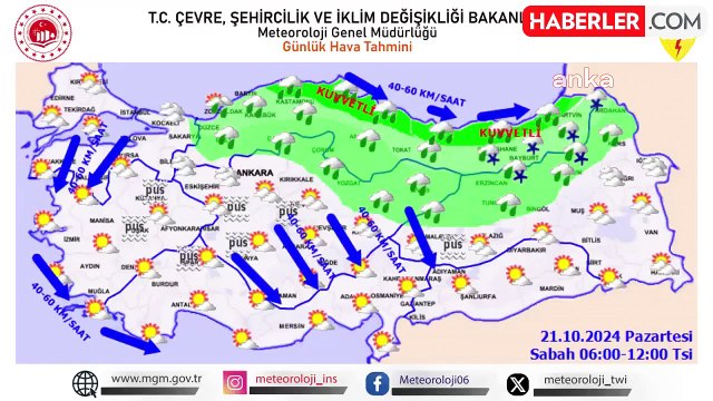 Meteorolojiden Kuvvetli Yağış ve Rüzgar Uyarısı