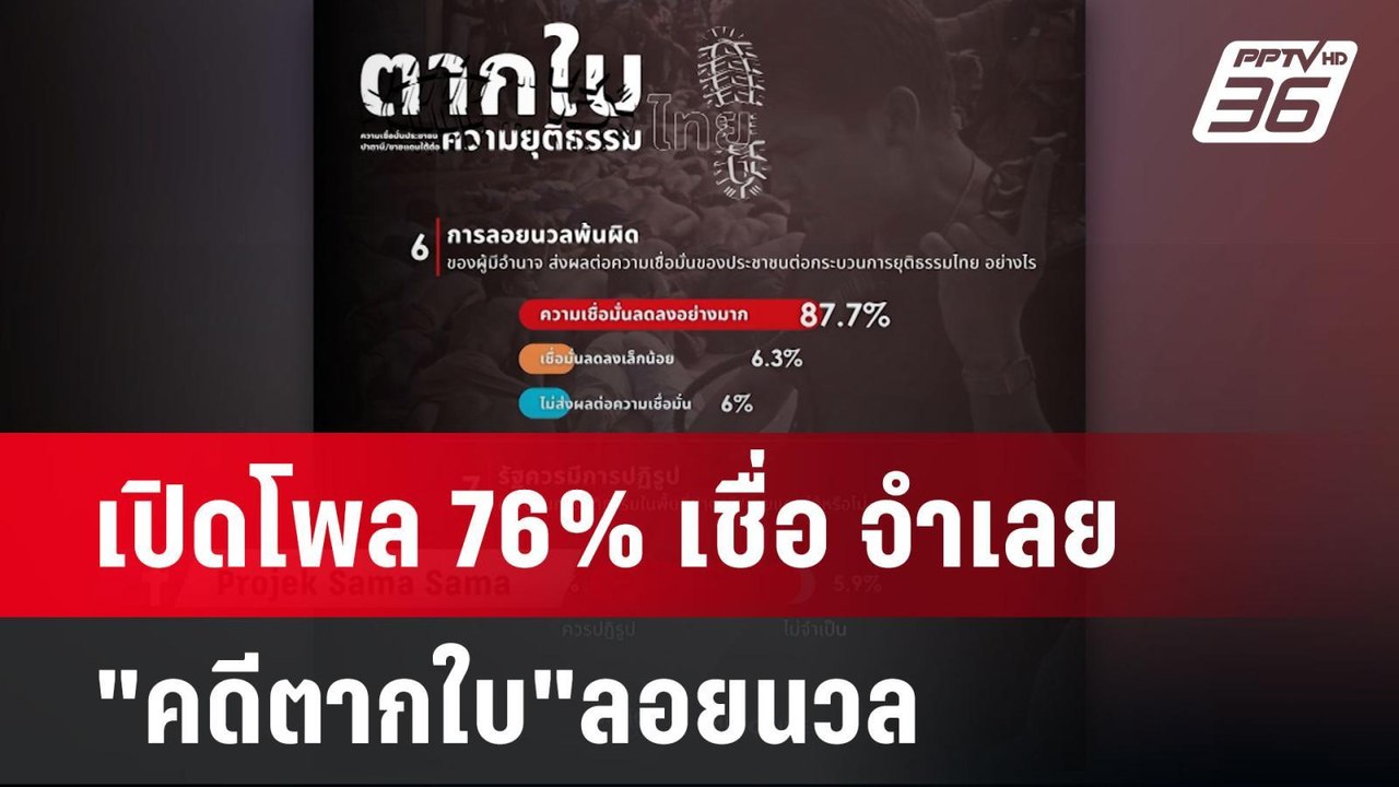 เปิดโพล 76% เชื่อ จำเลย "คดีตากใบ"ลอยนวล | เข้ม...