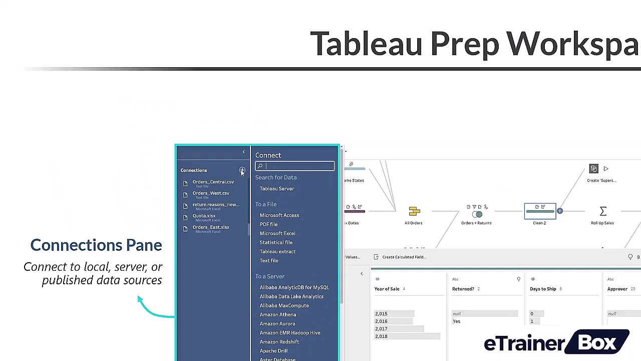 Intro to Tableau Prep 4. Tableau Prep Workspace Video