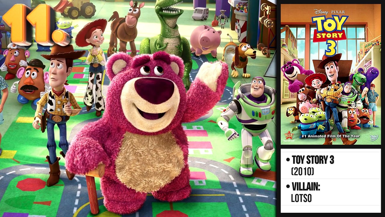 All Pixar Villains (1995-2024)