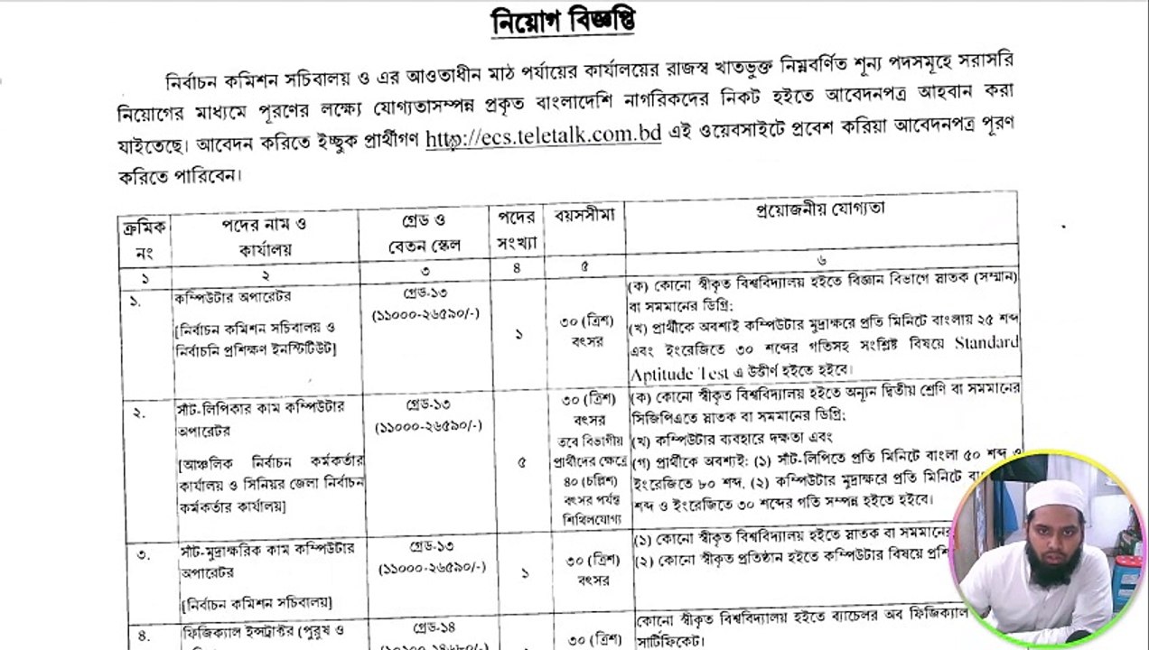 ECS Job Circular 2024