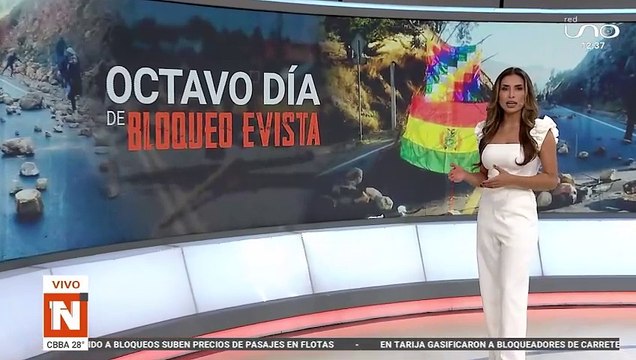 SCZ GANADEROS PERJUDICADOS POR BLOQUEOS DE CARRETERAS