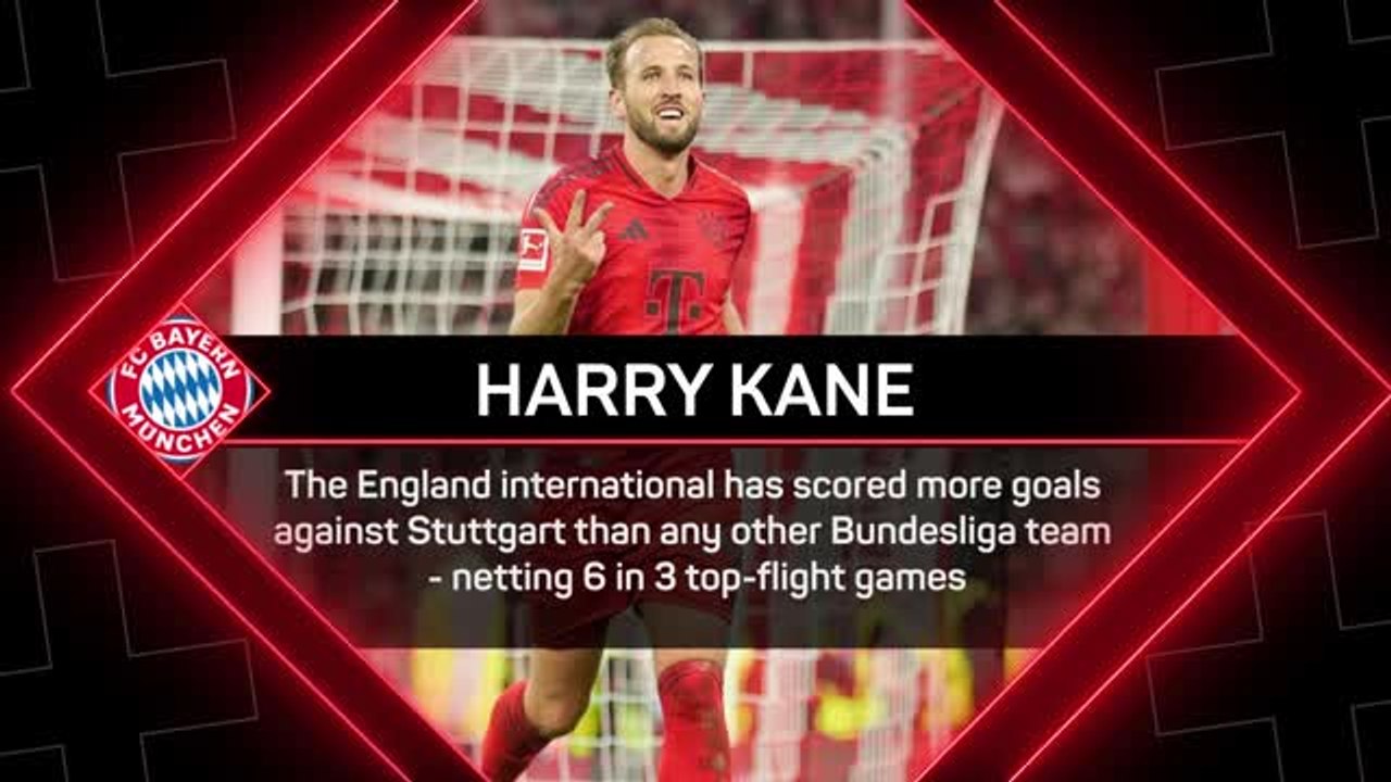 Bundesliga Matchday 7 - Highlights+