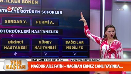 Esra Ezmeci ile Yeni Baştan 21 Ekim 2024