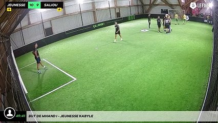 But de Mhand I - Jeunesse Kabyle