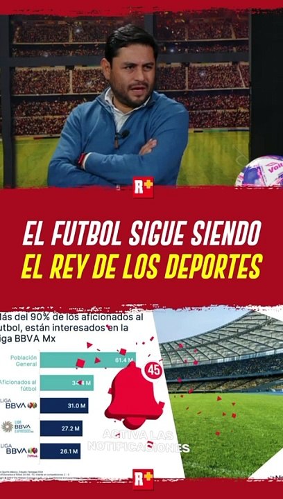 El FUTBOL sigue siendo el REY DE LOS DEPORTES