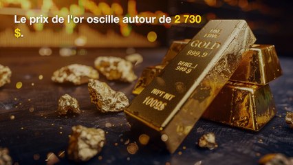 24/10 Oscillations du cours de l'or autour de 2 730 $, sous tensions géopolitiques et politiques