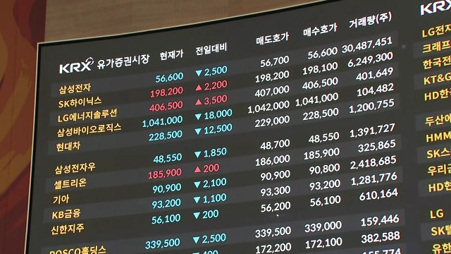 삼성전자 또 '신저가'...코스피 하락 마감 / YTN