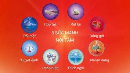 Sức mạnh Khoan dung - Thẻ thực hành 4