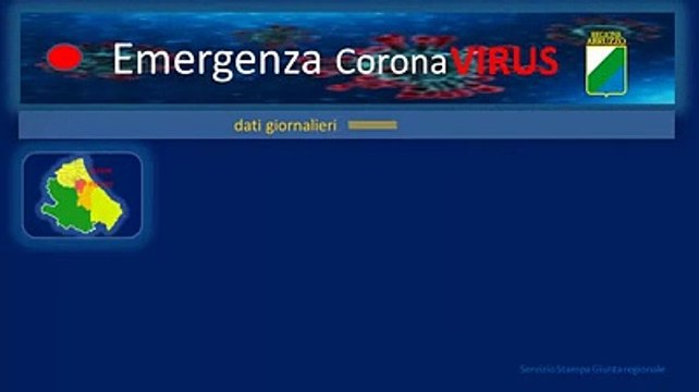 Coronavirus, come va in Abruzzo