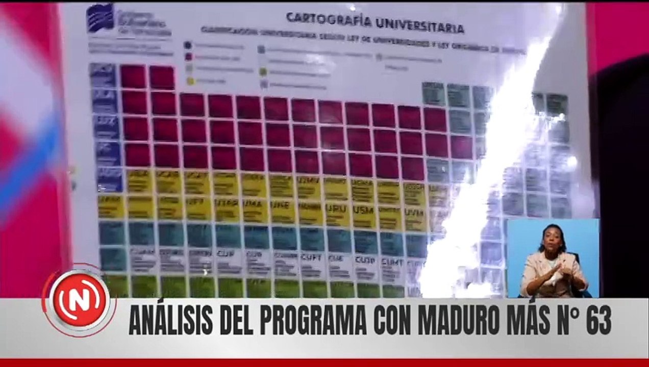 Análisis Con Maduro + | Desarrollo y consolidación del Estado comunal en la Revolución Bolivariana