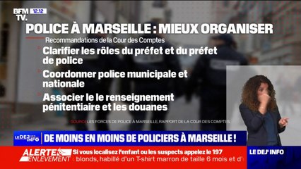 Malgré les renforts, Marseille compte moins de policiers qu'en 2017 selon la Cour des comptes