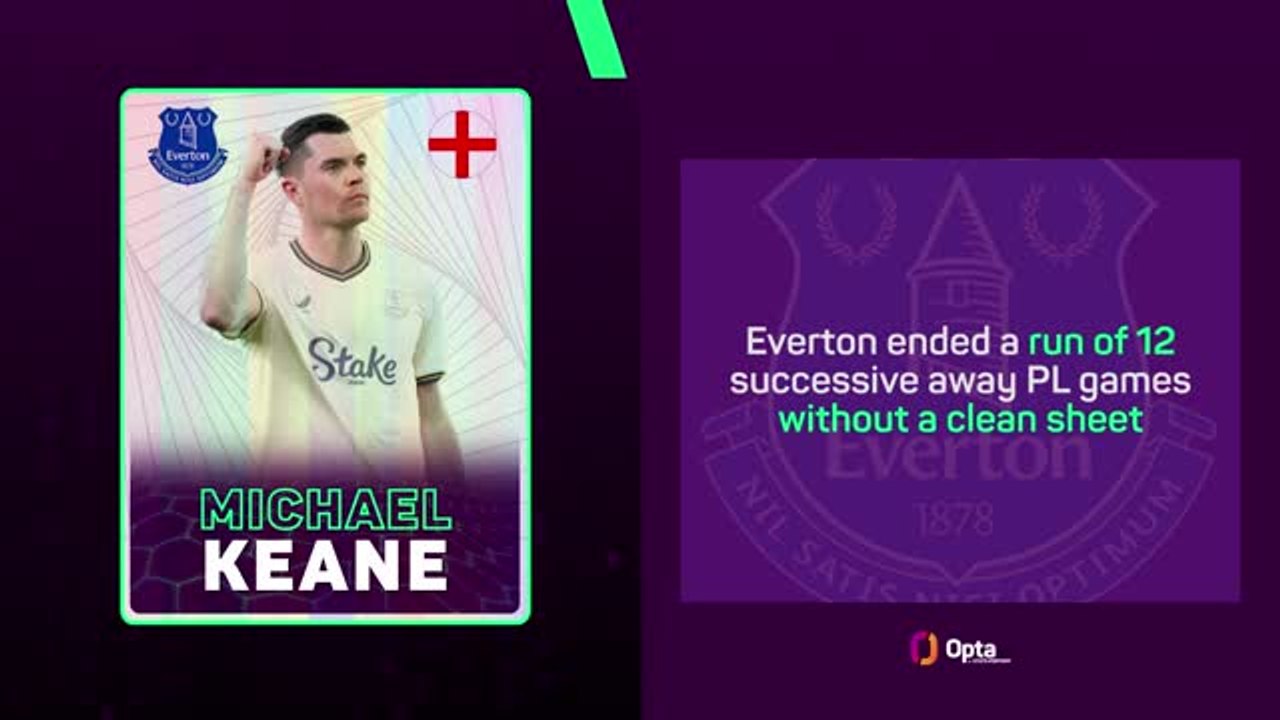 EPL Fantasy Focus - Gameweek 8: Salah showing no signs of slowing