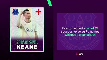 EPL Fantasy Focus - Gameweek 8: Salah showing no signs of slowing