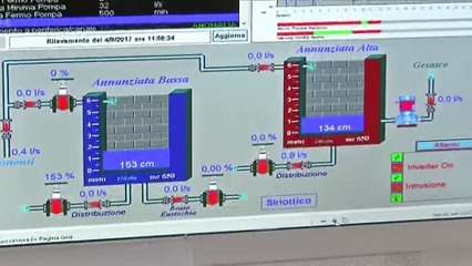 Rtp Telegiornale del 22 ottobre 2024