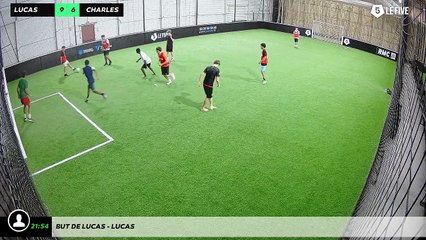 But de Lucas - Lucas