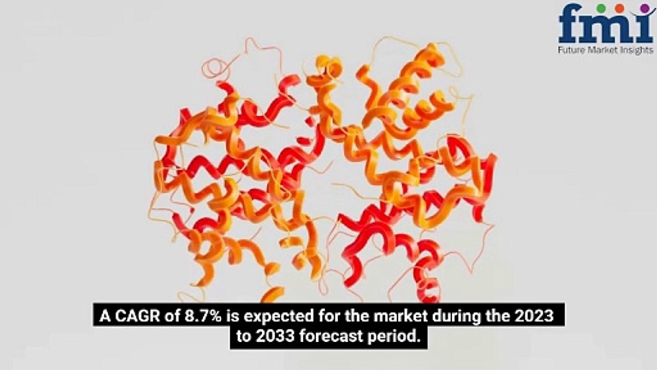 Amino Acids in Demand: Driving Growth in Dietary Supplements and Functional Foods