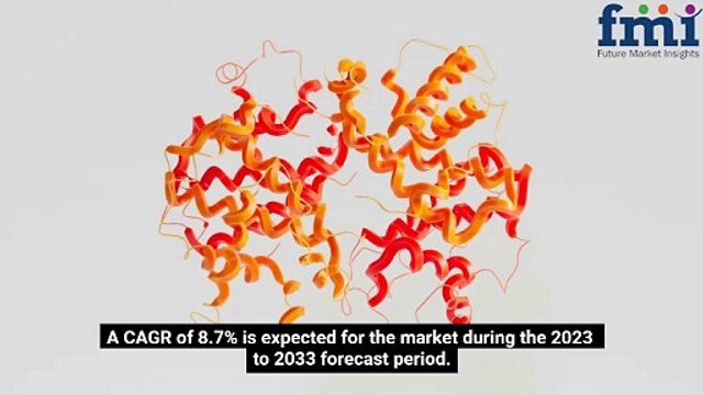 Amino Acids in Demand: Driving Growth in Dietary Supplements and Functional Foods