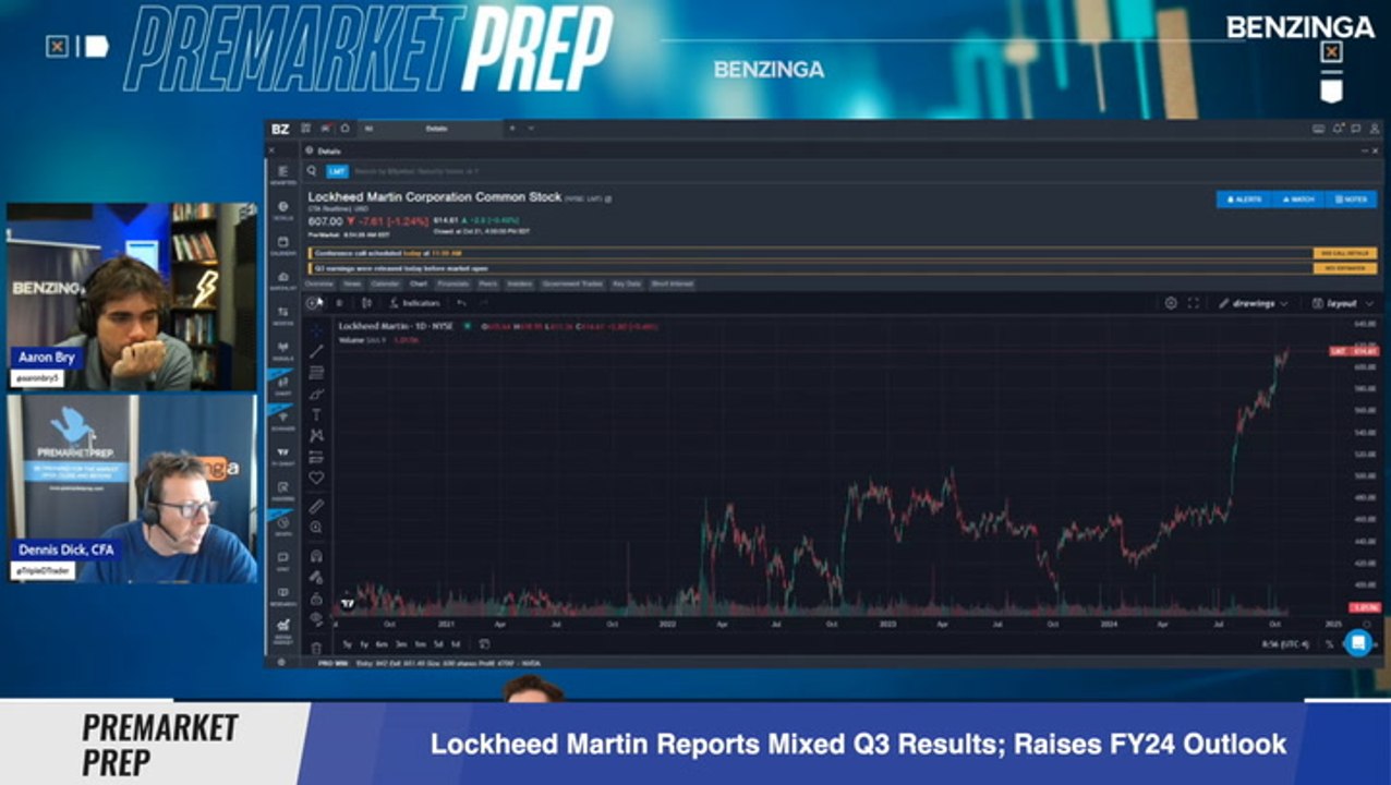 Lockheed Martin Reports Mixed Q3 Results; Raises FY24 Outlook