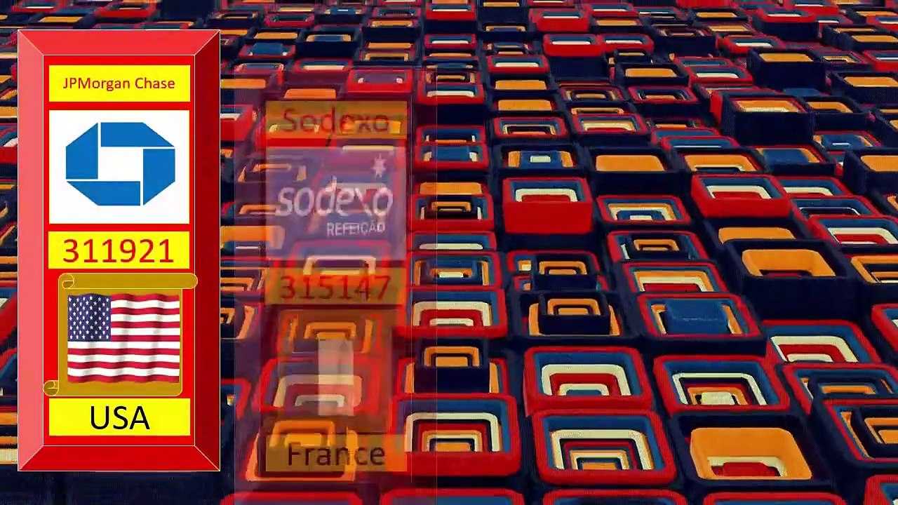 World Largest Companies  Ranked by Number of Employees!