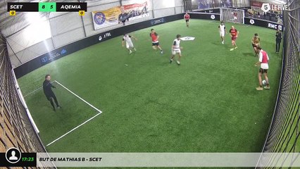 But de Mathias B - SCET