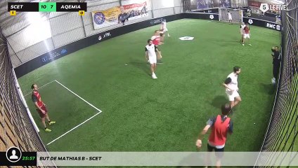 But de Mathias B - SCET