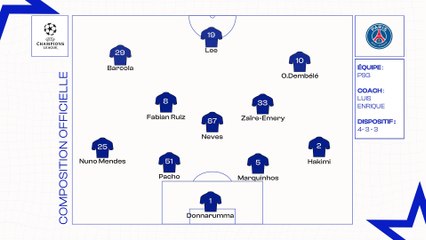 PSG - PSV : les compositions officielles