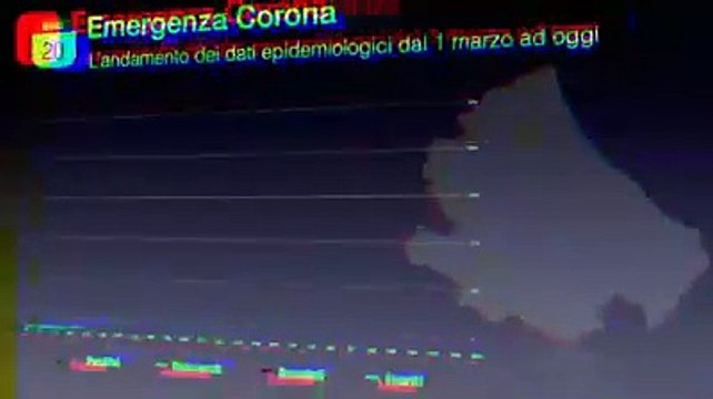 Come si muove il virus in Abruzzo