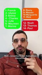 Mon classement des évaluations - semaine 2