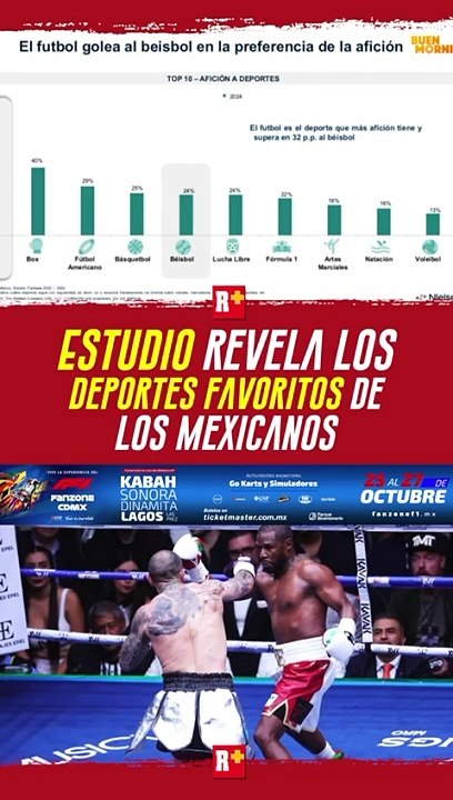 Estudio REVELA los DEPORTES favoritos de los MEXICANOS