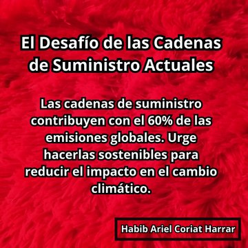 |HABIB ARIEL CORIAT HARRAR | DESAFÍO DE LAS CADENAS DE SUMINISTRO ACTUALES (PARTE 1) (@HABIBARIELC)