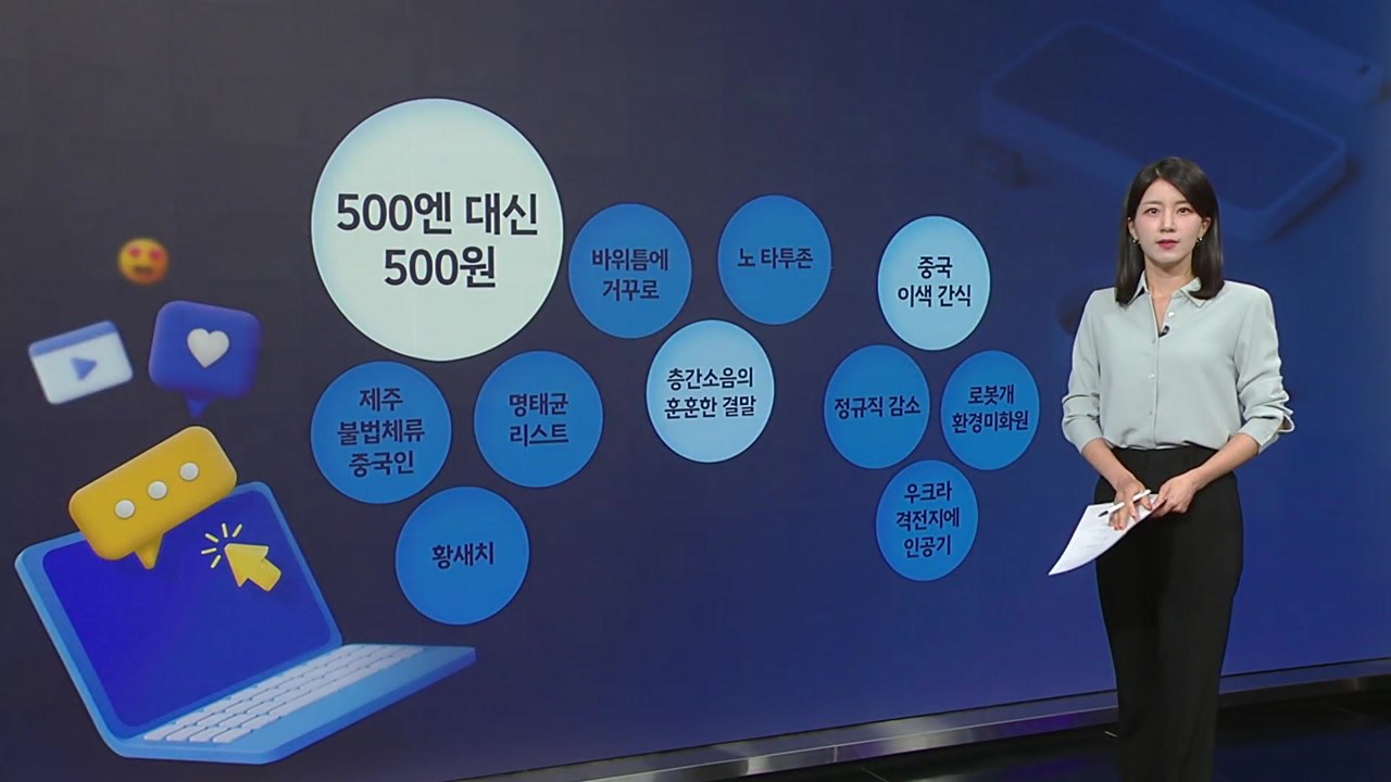 500엔 대신 500원/ 층간소음의 훈훈한 결말 / 중국 이색 간식 [앵커리포트] /...