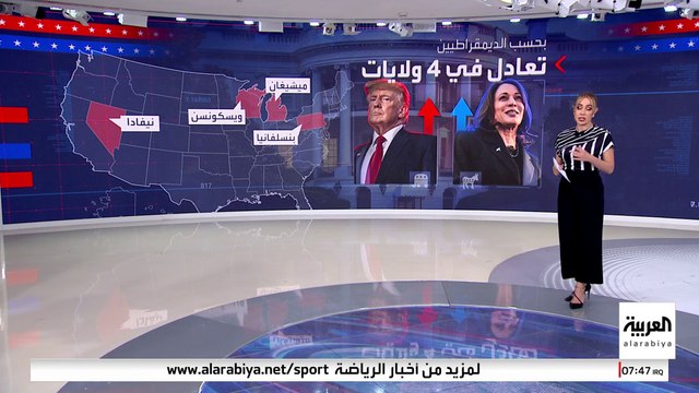 تنافس في استطلاعات الرأي بين ترمب وهاريس في الولايات المتأرجحة
