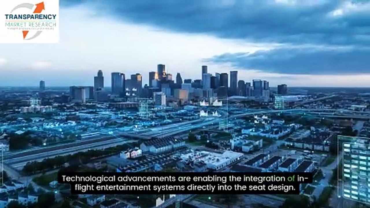 Aircraft Seating Market