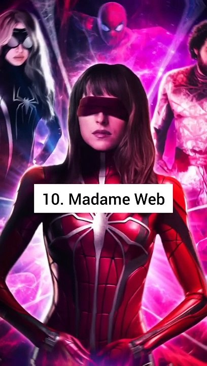 TOP 10 MOST AWAITED HOLLYWOOD MOVIES IN 2024 __ #shorts #viral #hollywood #movie #world #top10 #2024