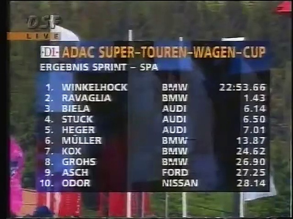STW 1995 - Spa - Rennen 2