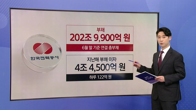 주택용 전기 '동결'·산업용 '인상'... 한전 재무 개선 [앵커리포트] / YTN