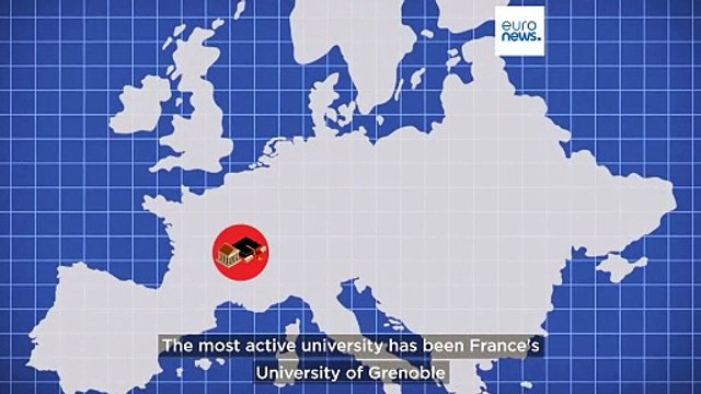 Which European universities and countries file the most patent applications?