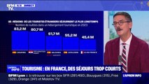Tourisme: la France pâtit de durées de séjours trop courtes comparée à l'Espagne ou l'Italie