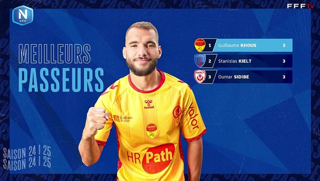 J10 I US Concarneau vs FC Villefranche B en replay (1-1) I National FFF 2024-2025